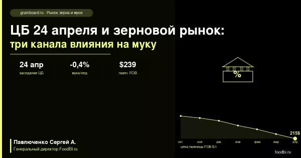 Иллюстрация новости