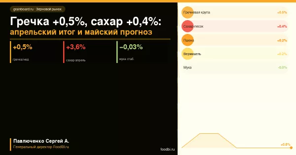 Иллюстрация новости