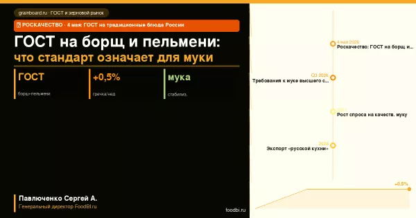 Иллюстрация новости