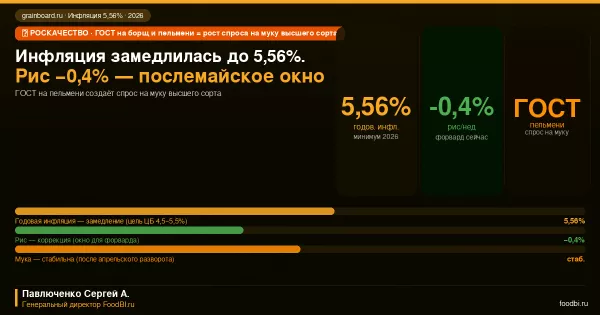 Иллюстрация новости