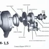 вал-планшайба для огм 1,5  в Кирове 5