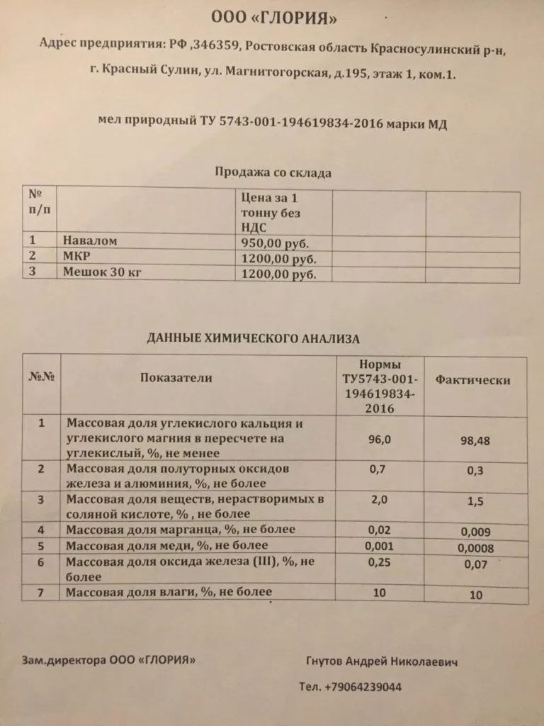 мел кормовой/сыромолотый сухомолотый  в Красном Сулине