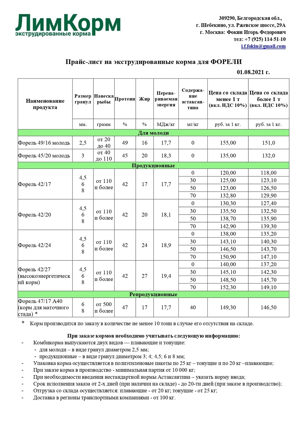 корма для форели (ЛимКорм) в Москве и Московской области 4