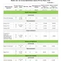 корма для осетровых (ЛимКорм) в Москве и Московской области 7