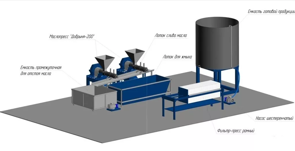 линия по производству растит.масла в Белгороде и Белгородской области 2