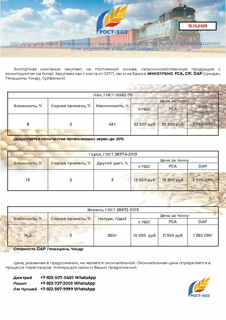 Фотография продукта Лён на китай. любой регион.